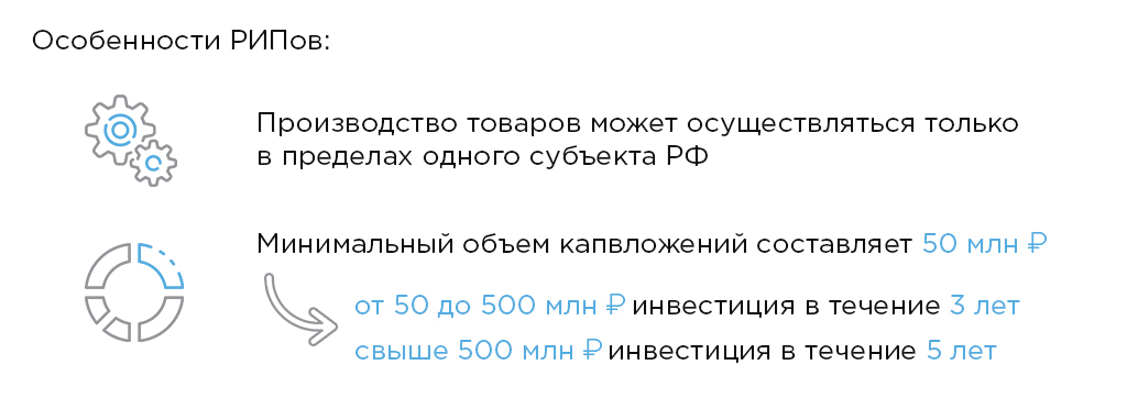 Особенности РИПов график 4.jpg