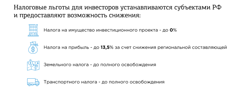 Налоговые льготы для инвесторов рис9 (1).jpg