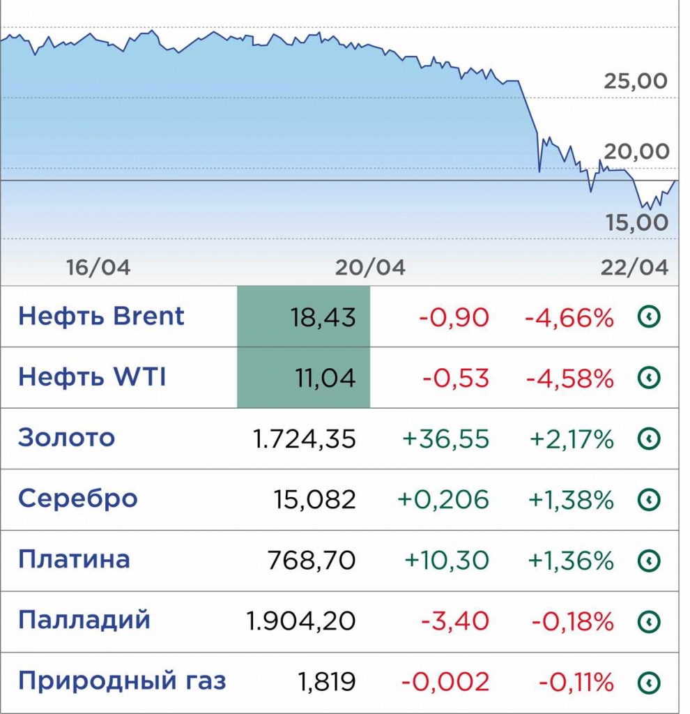 рис.4. Курс национальной валюты.jpg рис.4.jpg